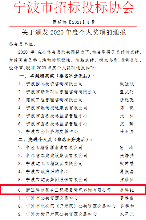 科信榮獲寧波市招標投標協(xié)會“2020年度先進單位”獎