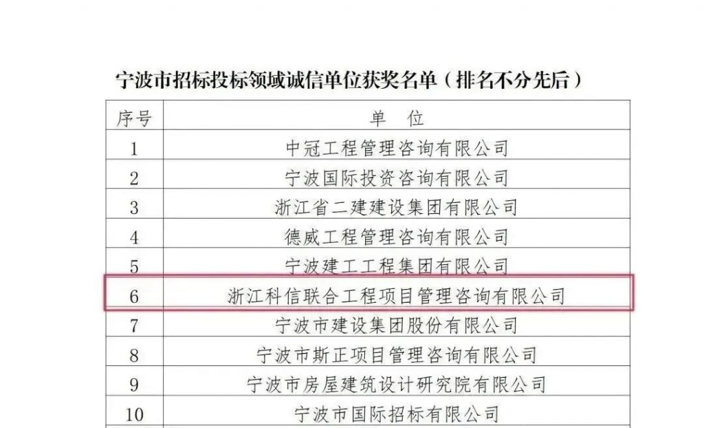 公司榮獲寧波市招標(biāo)投標(biāo)協(xié)會(huì)頒發(fā)的多項(xiàng)榮譽(yù)