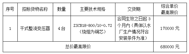 毛家坪水廠干式變壓器（重發(fā)）招標(biāo)公告