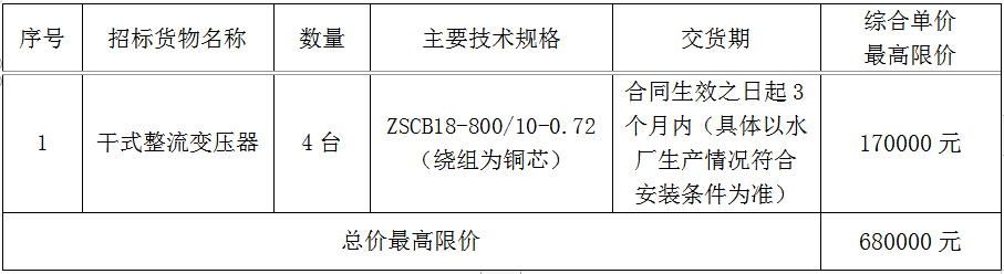 毛家坪水廠干式變壓器（第二次重發(fā)）招標公告