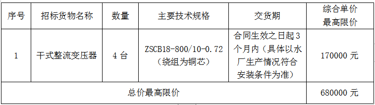 毛家坪水廠干式變壓器（第三次重發(fā)）招標公告