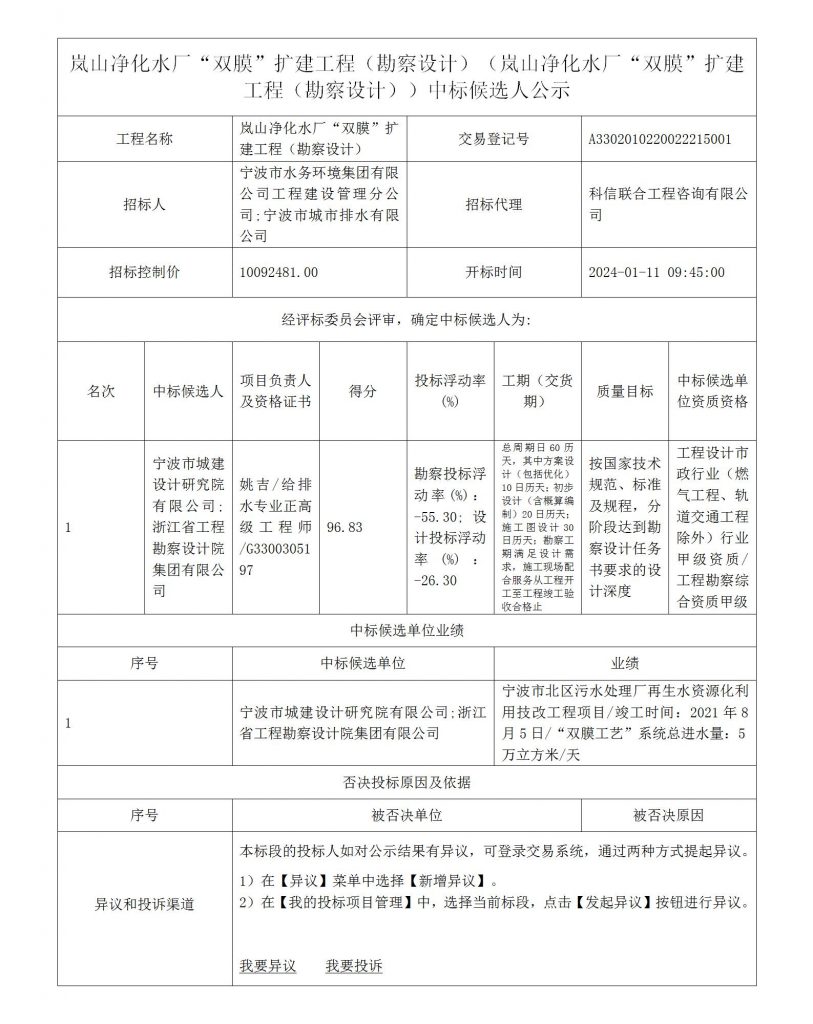 嵐山凈化水廠“雙膜”擴(kuò)建工程（勘察設(shè)計(jì)）（嵐山凈化水廠“雙膜”擴(kuò)建工程（勘察設(shè)計(jì)））中標(biāo)候選人公示