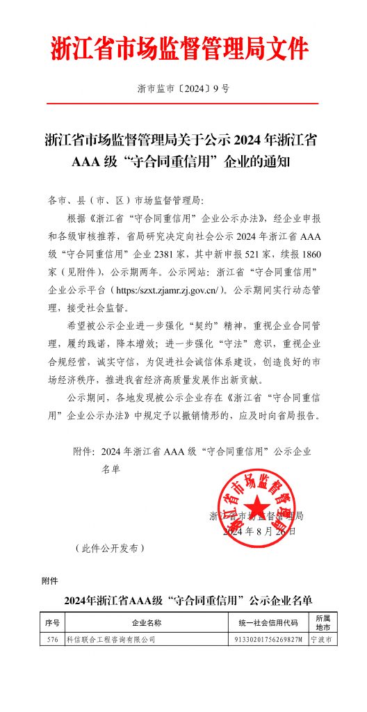 科信喜報(bào) | 我公司蟬聯(lián)浙江省AAA級 “守合同重信用”企業(yè)