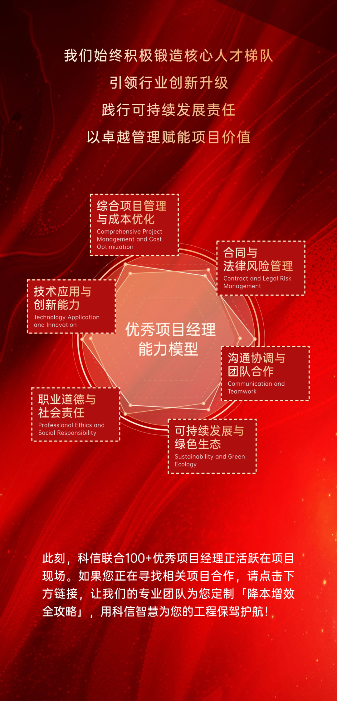 科信聯(lián)合2024年度優(yōu)秀項(xiàng)目經(jīng)理的價(jià)值創(chuàng)造法則